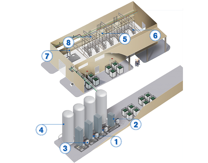 structure-de-station-de-remplissage-technocryo